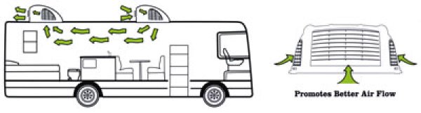 画像3: ベントカバー　ホワイト (3)