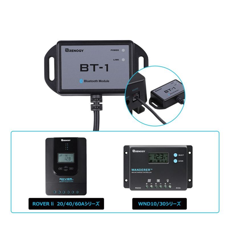 BT-1 BLUETOOTH モジュール