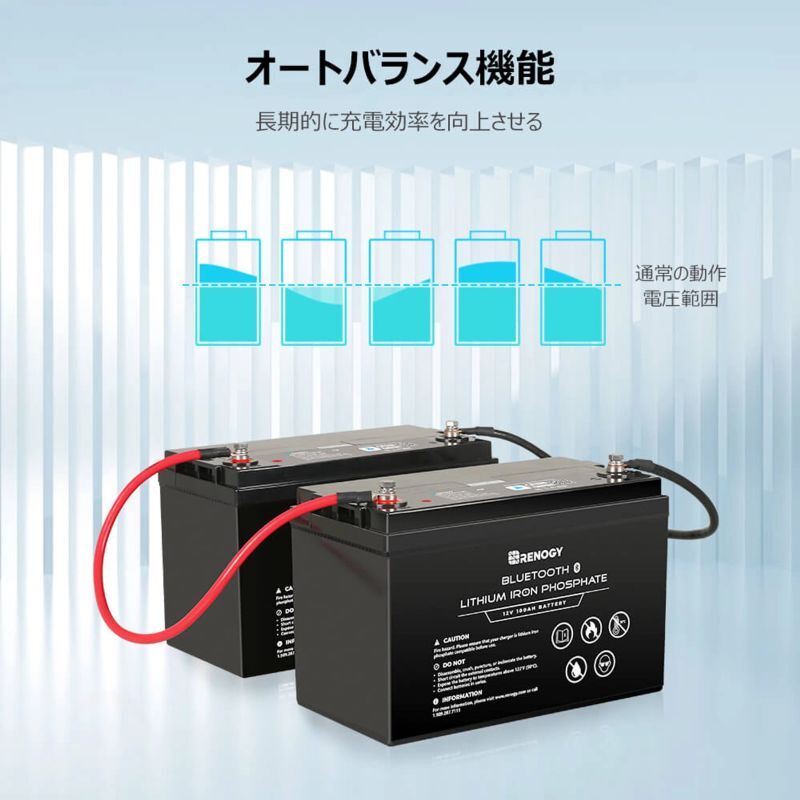 リン酸鉄リチウムイオンバッテリー 100AH 12V BLUETOOTHモジュール内蔵